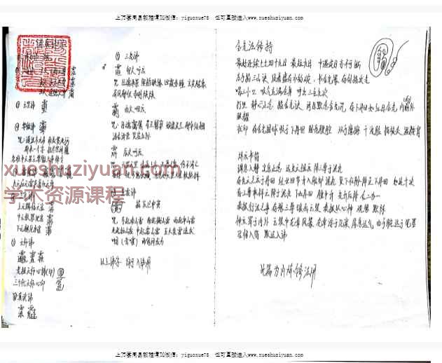 正一符咒必备口工密旨徐道长PDF14页插图1