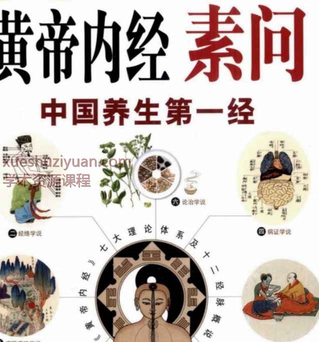 图解黄帝内经·素问.PDF插图