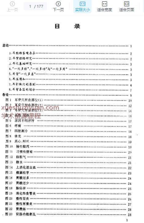 耳背穴位疗法图解.pdf177p插图