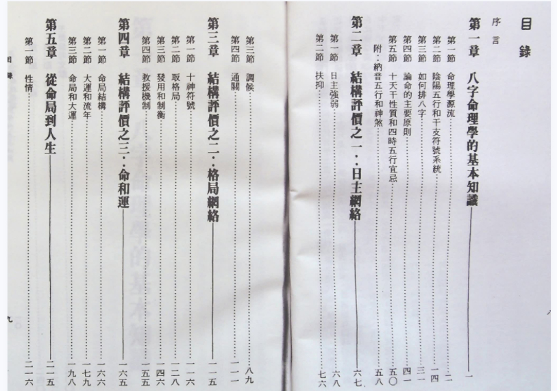 2510246-009 陆致极《八字命理新论》162页.pdf插图1 2510246-009 陆致极《八字命理新论》162页.pdf插图1
