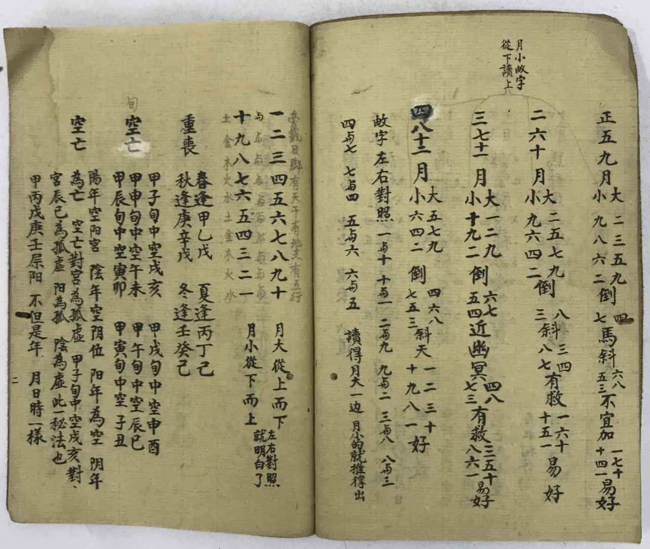 251132民间禄马诀古本.pdf插图 251132民间禄马诀古本.pdf插图