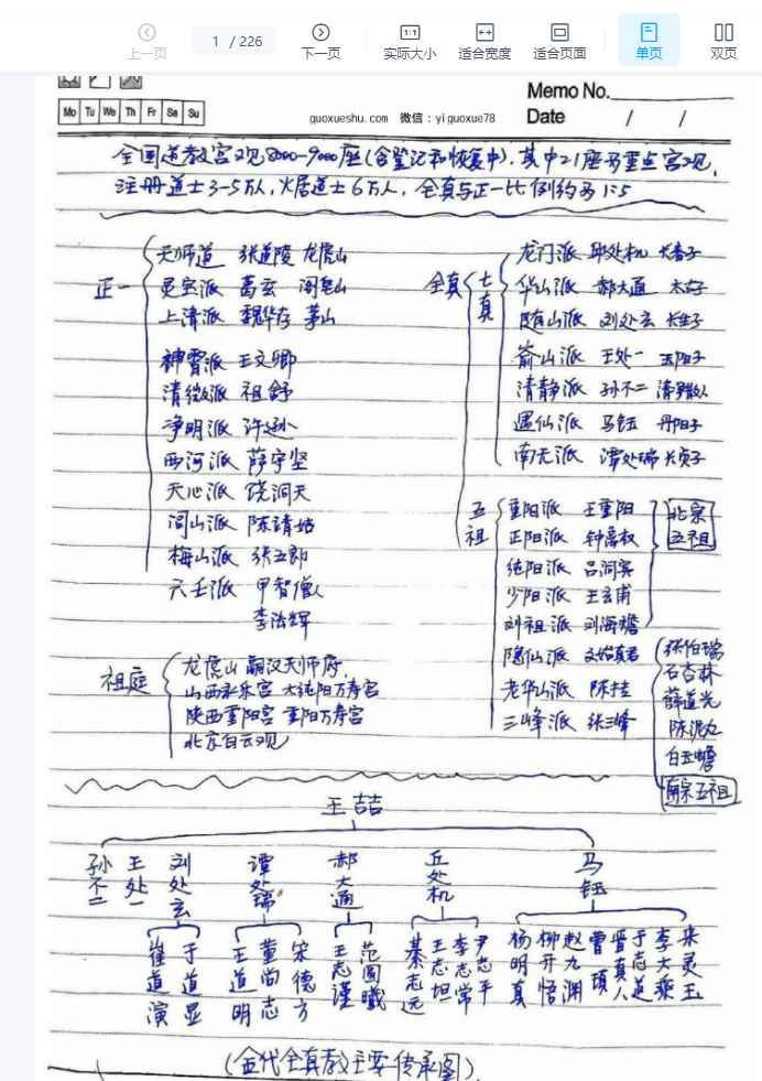 251154 《道长手写笔记》225页插图1