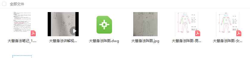 2511100 青月秘法《大替身法 》法阵图+视频课Y插图1
