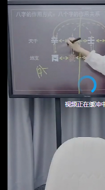 251253夏光明弟子 赵璟雯《学道系列之地支作用关系详解-相绝》插图 251253夏光明弟子 赵璟雯《学道系列之地支作用关系详解-相绝》插图