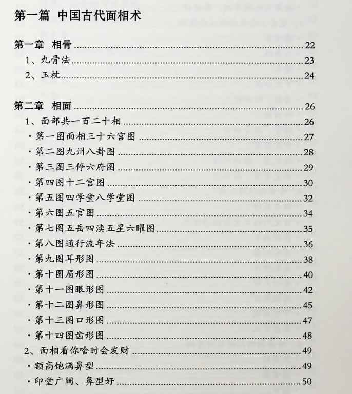 2512340 郑博士说面相和手相255页插图