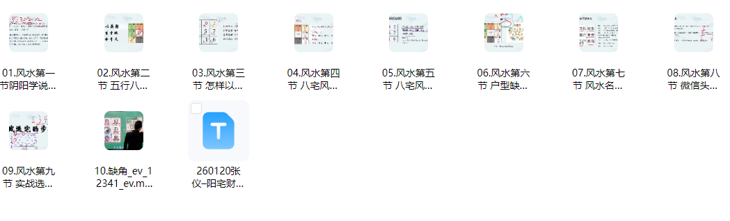 260120张仪–阳宅财富风水学视频10集插图