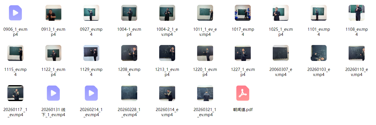 2604322 陈朝辉文字智慧27集视频+课件Y插图