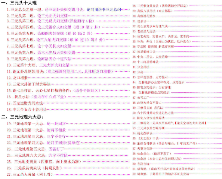 260517 王易成《元卦三元风水高级班秘本》(杨公风水弟子班面授笔记)231页Y插图1 260517 王易成《元卦三元风水高级班秘本》(杨公风水弟子班面授笔记)231页Y插图1