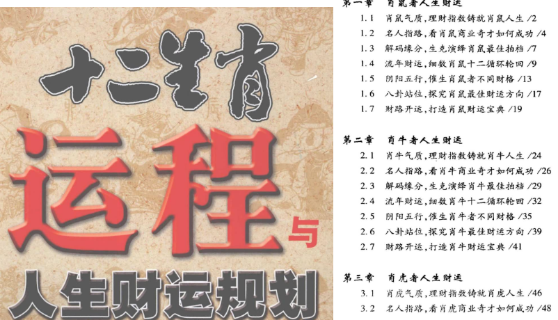 260586 十二生肖运程与 人生财运规划 261页电子版Y插图 260586 十二生肖运程与 人生财运规划 261页电子版Y插图