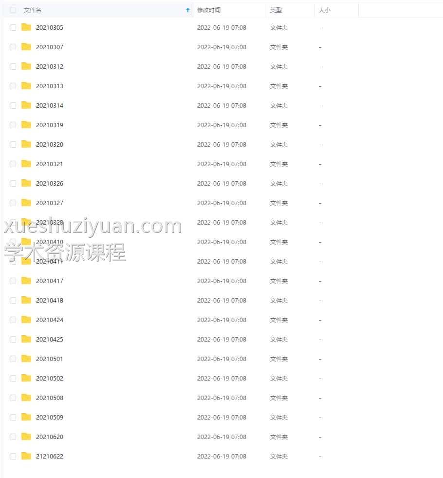 单奇云盲派命理2021内部课程插图1