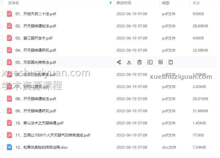 如何开启第三眼激活开启第三眼神通教程视频书籍pdf插图4 如何开启第三眼激活开启第三眼神通教程视频书籍pdf插图4