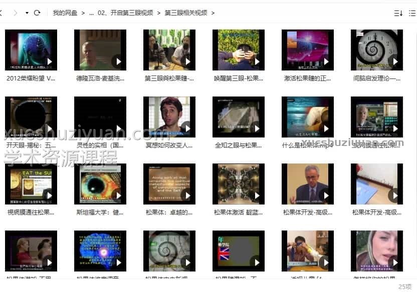 如何开启第三眼激活开启第三眼神通教程视频书籍pdf插图2 如何开启第三眼激活开启第三眼神通教程视频书籍pdf插图2