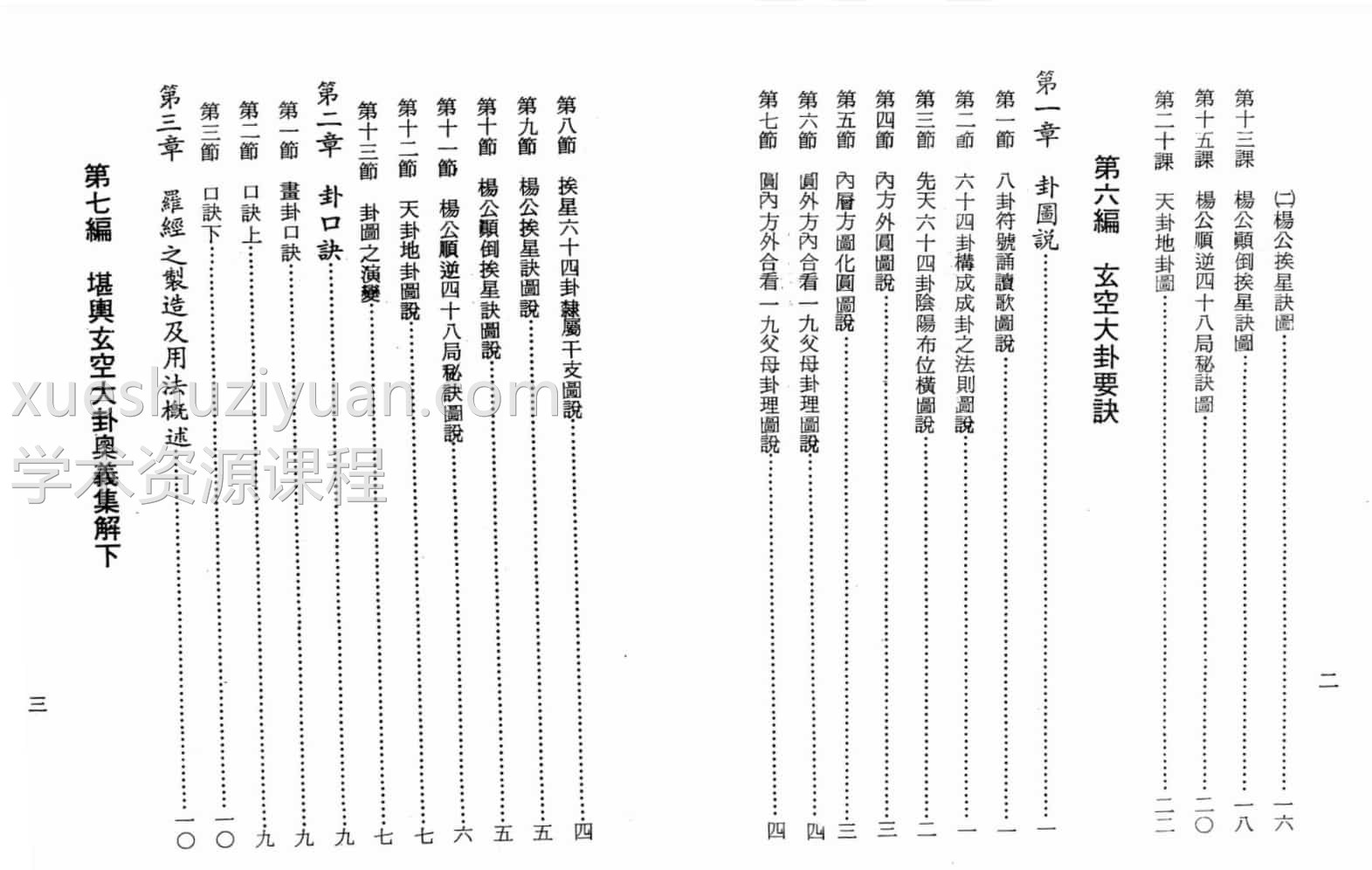殷儒童《堪舆玄空大卦奥义集解》上册+下册插图2