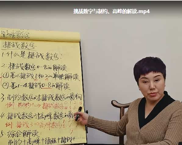 王茁琳生命数字学茁琳高阶课程视频23集插图