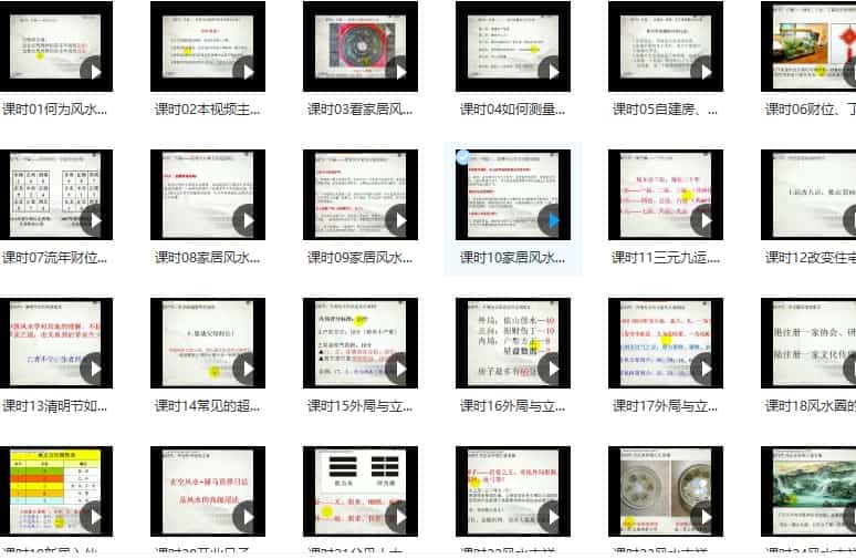福善堂 家居风水速成手册视频全集37视频百度盘插图1