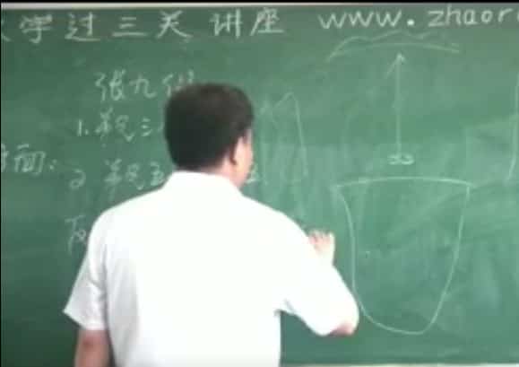 赵若清-阳宅风水案例视频2集插图