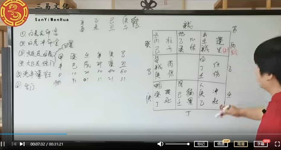 最新童坤元综合案例实战训练营视频教学合集10节插图