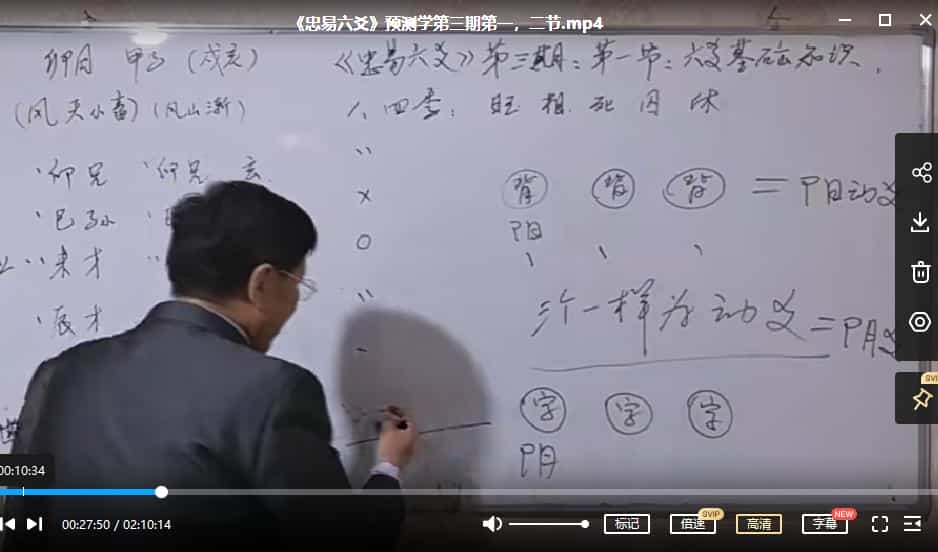 杨忠易六爻预测术22集视频教学课程 百度盘插图