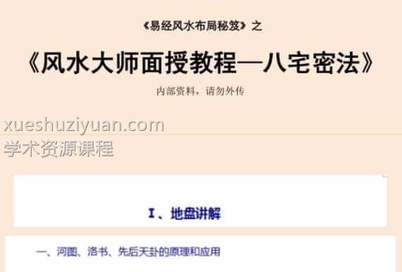 易经风水布局秘笈之《风水大师面授教程—八宅密法》插图 易经风水布局秘笈之《风水大师面授教程—八宅密法》插图