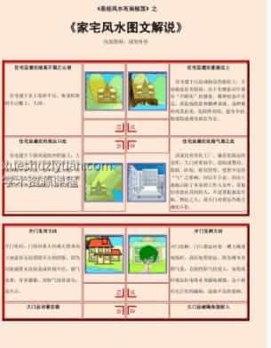 易经风水布局秘笈之《家宅风水图文解说》插图 易经风水布局秘笈之《家宅风水图文解说》插图