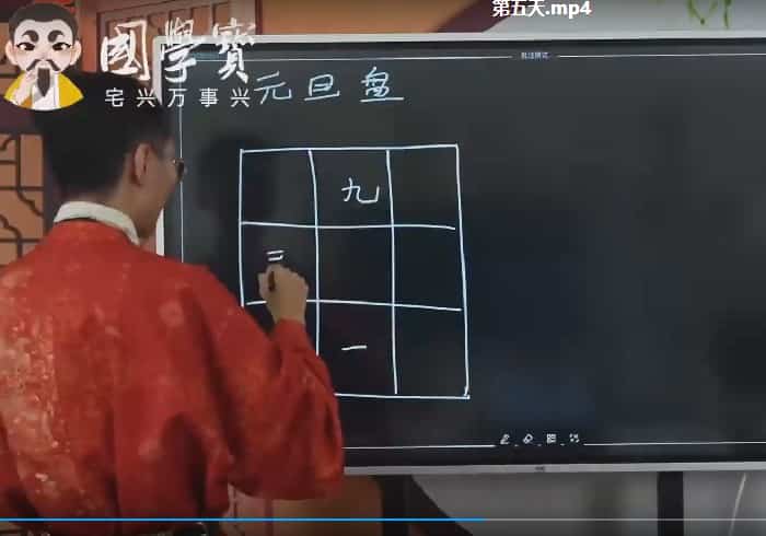 郭旭阳 阳宅风水第三期7天课程视频插图1