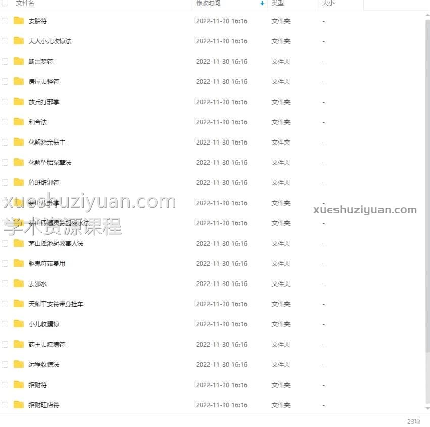 民间茅山瑶池法术200套大合集插图4