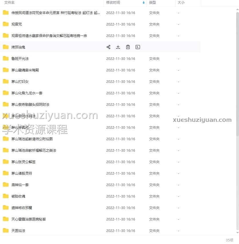 民间茅山瑶池法术200套大合集插图3