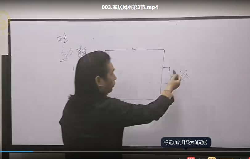 童坤元居家风水7集课程视频插图
