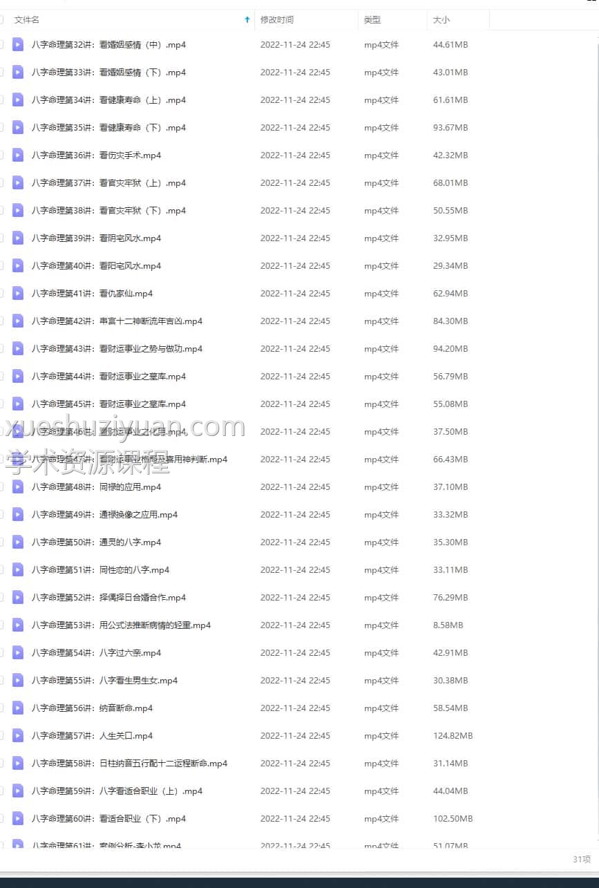 郭子谊讲八字命理实战应用插图2 郭子谊讲八字命理实战应用插图2