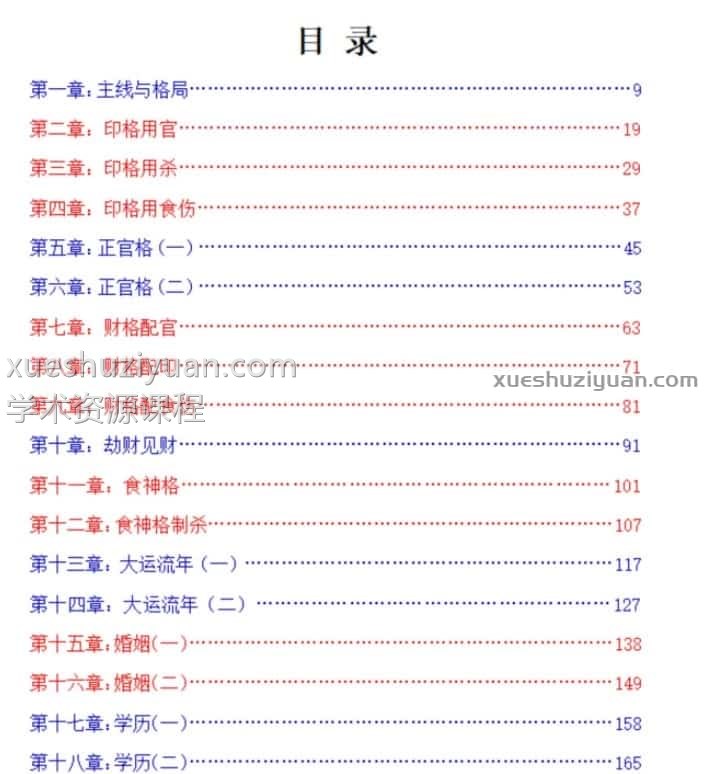 素水命理-庚子年迎春格局插图1