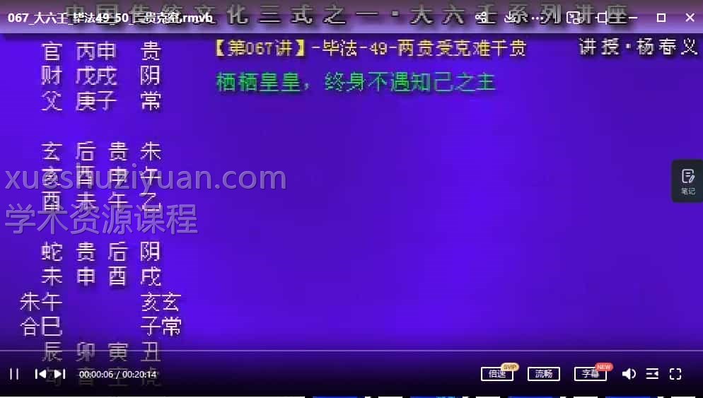 杨春义大六壬讲座视频提高班88讲插图1