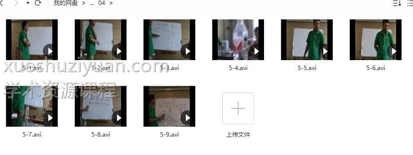 郭凌峰大庆班 大玄空风水教学视频 国学易经 33个视频，约16G插图3