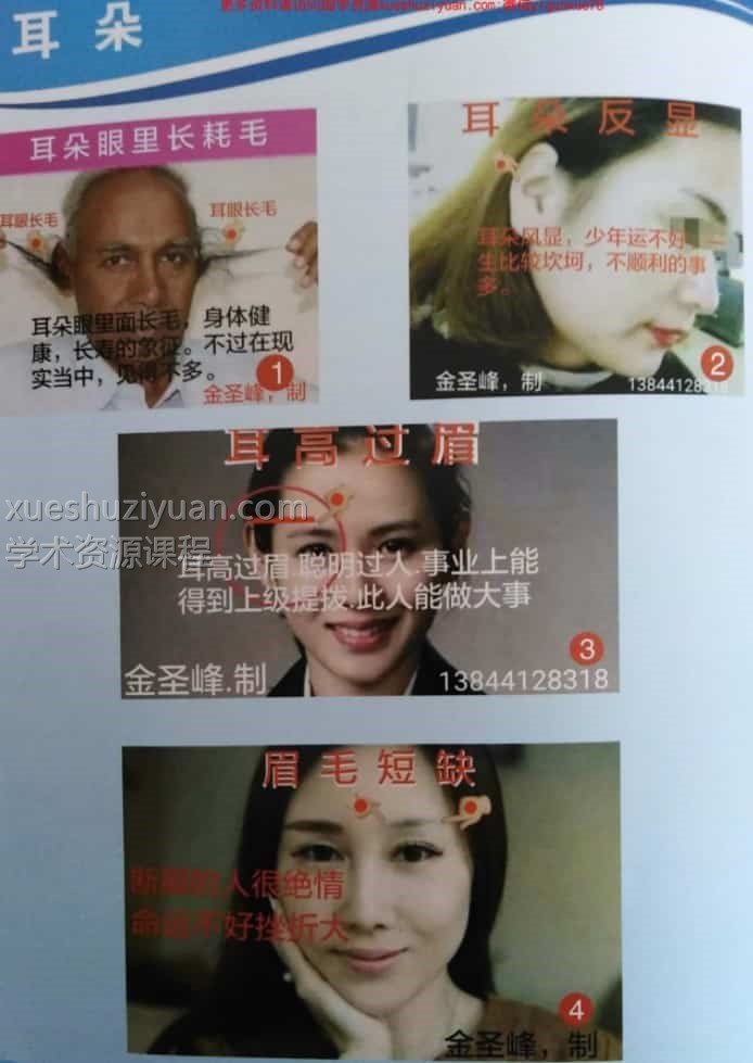 面相手相 金圣峰 金圣峰手相面相录音讲解32集+金圣峰手相面相资料195页-722图解彩色资料插图1