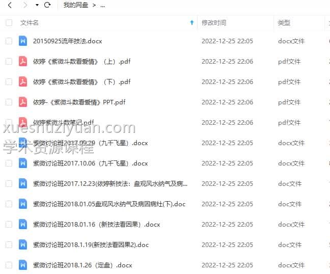 依婷2018紫微斗数讨论班+系统班+较早期斗数资料插图