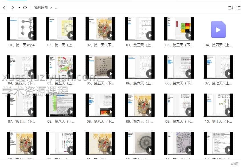 于城道人 太乙+六壬+奇门 三式合一高级实战网络课程27天40视频插图1