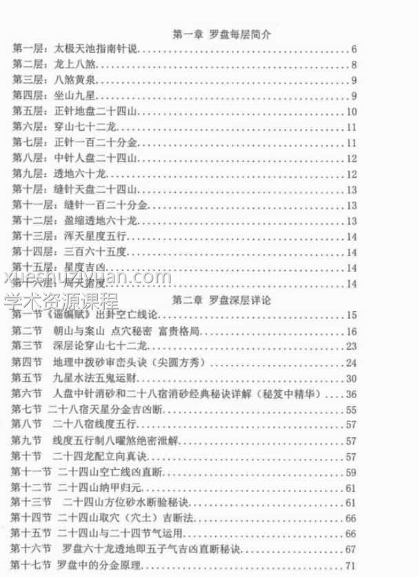 朱氏罗盘精解pdf电子书百度网盘下载插图1