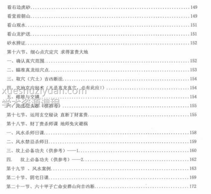 朱氏阴阳宅风水详论风水穴砂水向174页pdf插图1