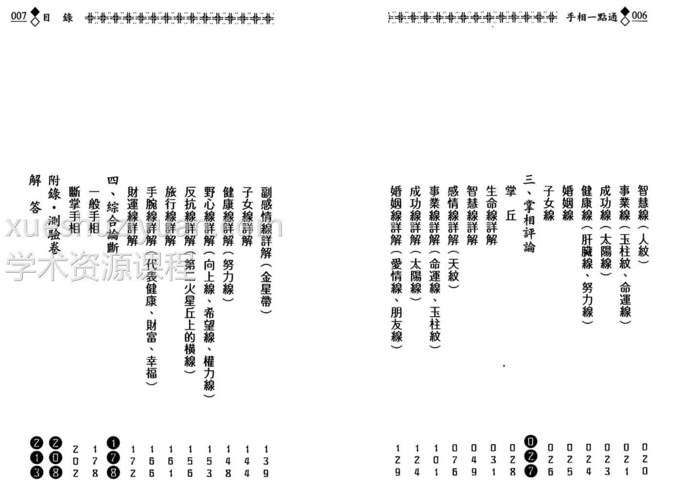 施俊雄 手相一点通111页插图1