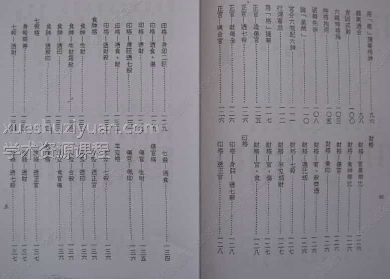 沈氏用神例解.pdf插图1