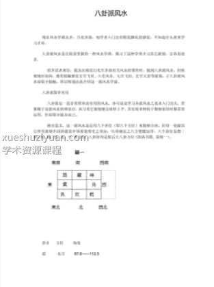 八卦派风水.pdf插图