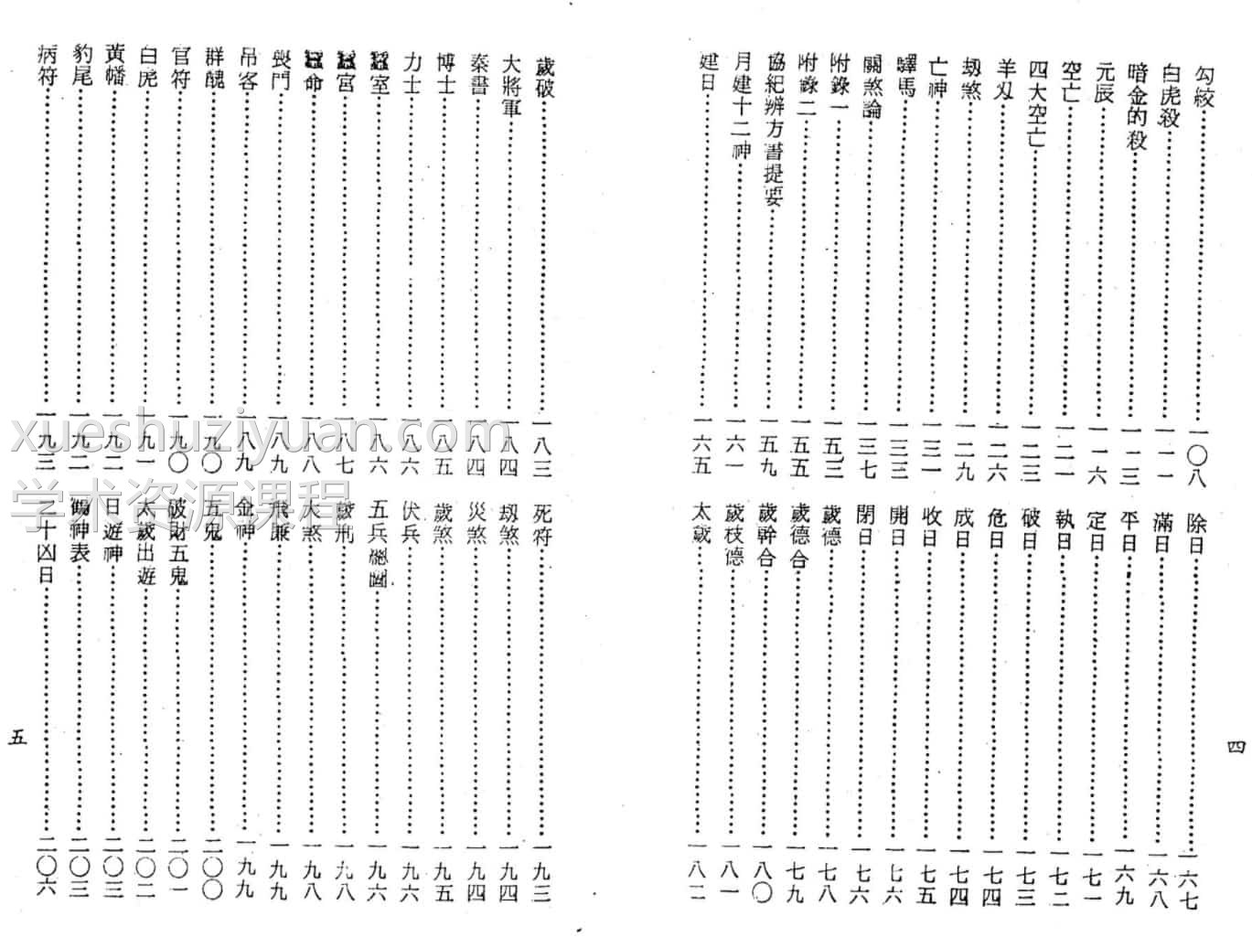 梁湘润-神煞探源（附协纪辨方提要）插图1