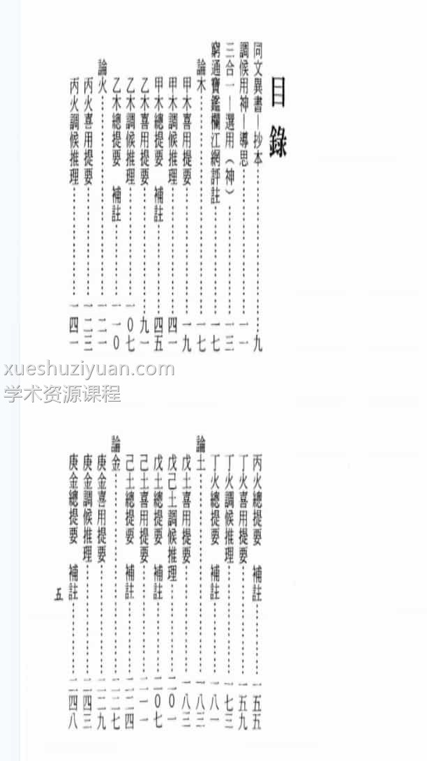 梁湘润 穷通宝鉴栏江网评注插图1