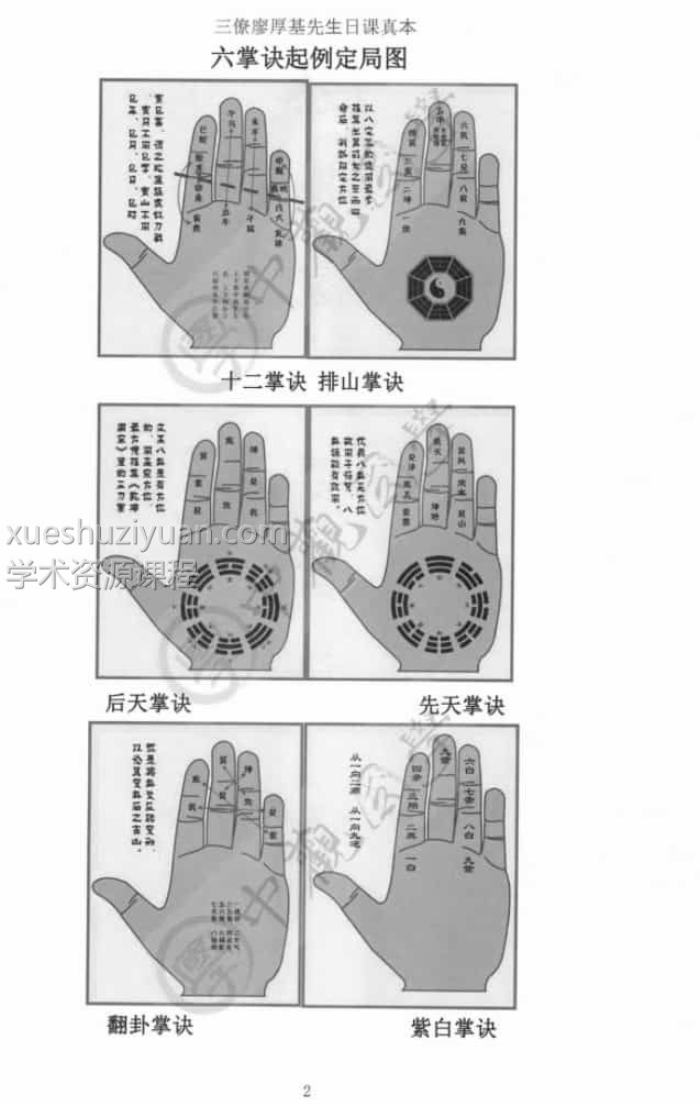 克择家大要旨诀插图