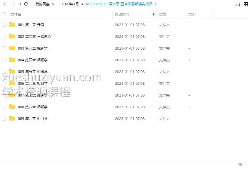 侯宗原-五官密码解读实战课9章资料合集插图1
