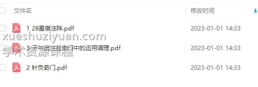 二十八星宿 针灸奇门 子午流注穿奇门插图1