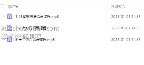 二十八星宿 针灸奇门 子午流注穿奇门插图