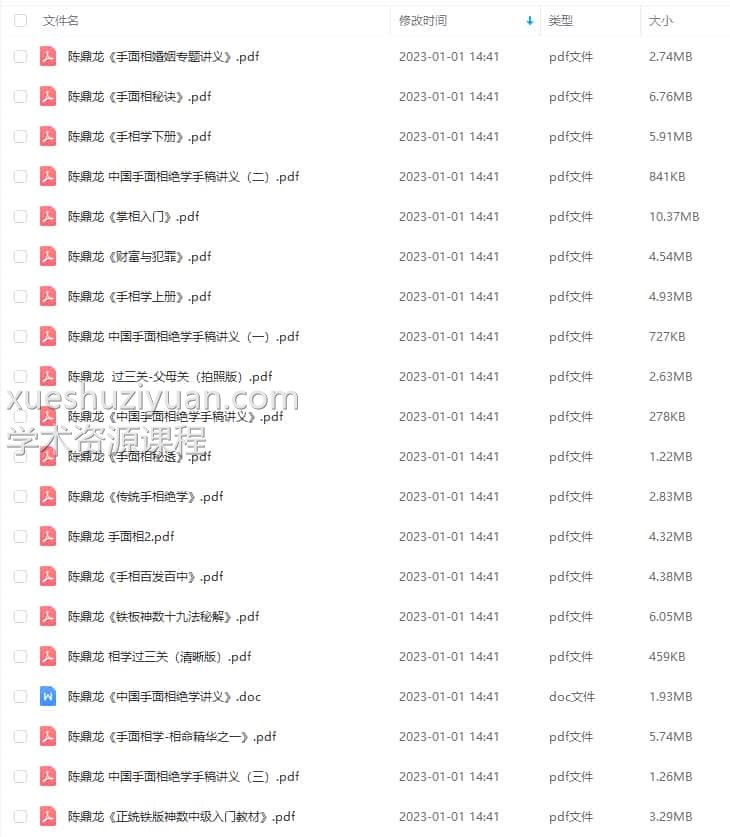 陈鼎龙手面相绝学书籍整理34份合集插图1