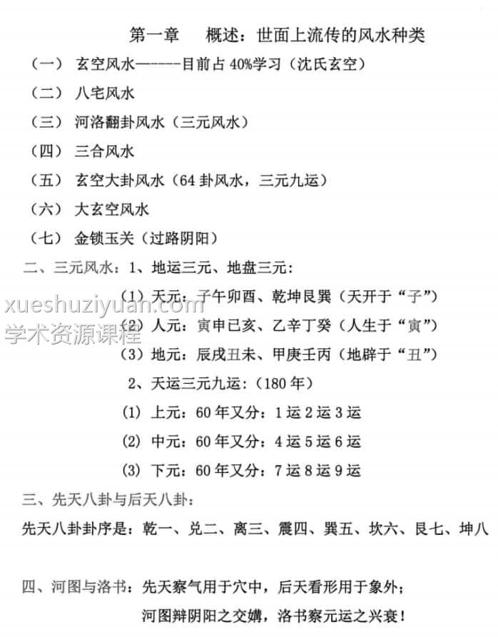 三元些子法书籍2本 玄空大卦些子法决运用宝鉴84页 三元秘本些子法176页 陈炳森插图1 三元些子法书籍2本 玄空大卦些子法决运用宝鉴84页 三元秘本些子法176页 陈炳森插图1