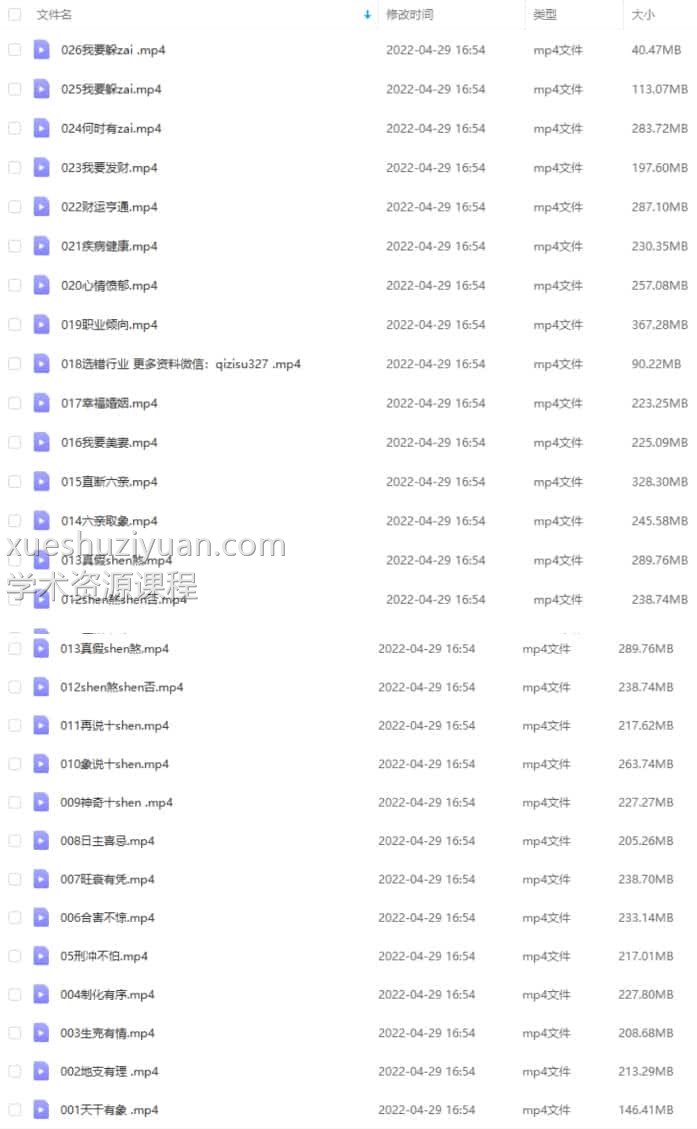 梁炜彬滴天髓学习资料-梁炜彬滴天髓内部特训班26集录像插图1