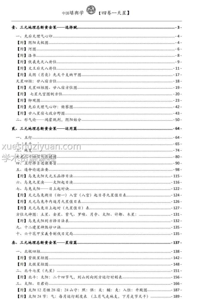 孙演丰中国堪舆学四册插图1